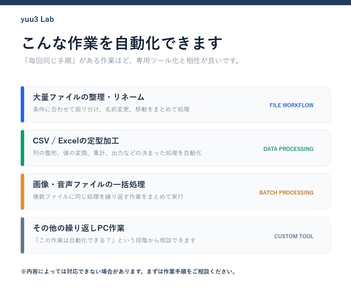 Excel・CSV・ファイル作業を自動化します 毎日の定型作業を使いやすいWindowsツールにします イメージ2