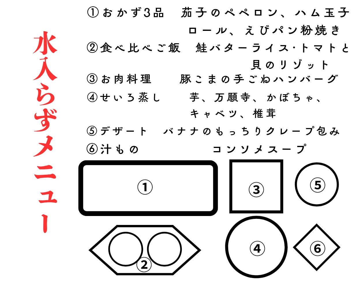 ソムリエ直伝！節約食材でもてなしご褒美料理教えます 元寿司講師が調理人生で培った技法３パターンを伝授します！ イメージ4