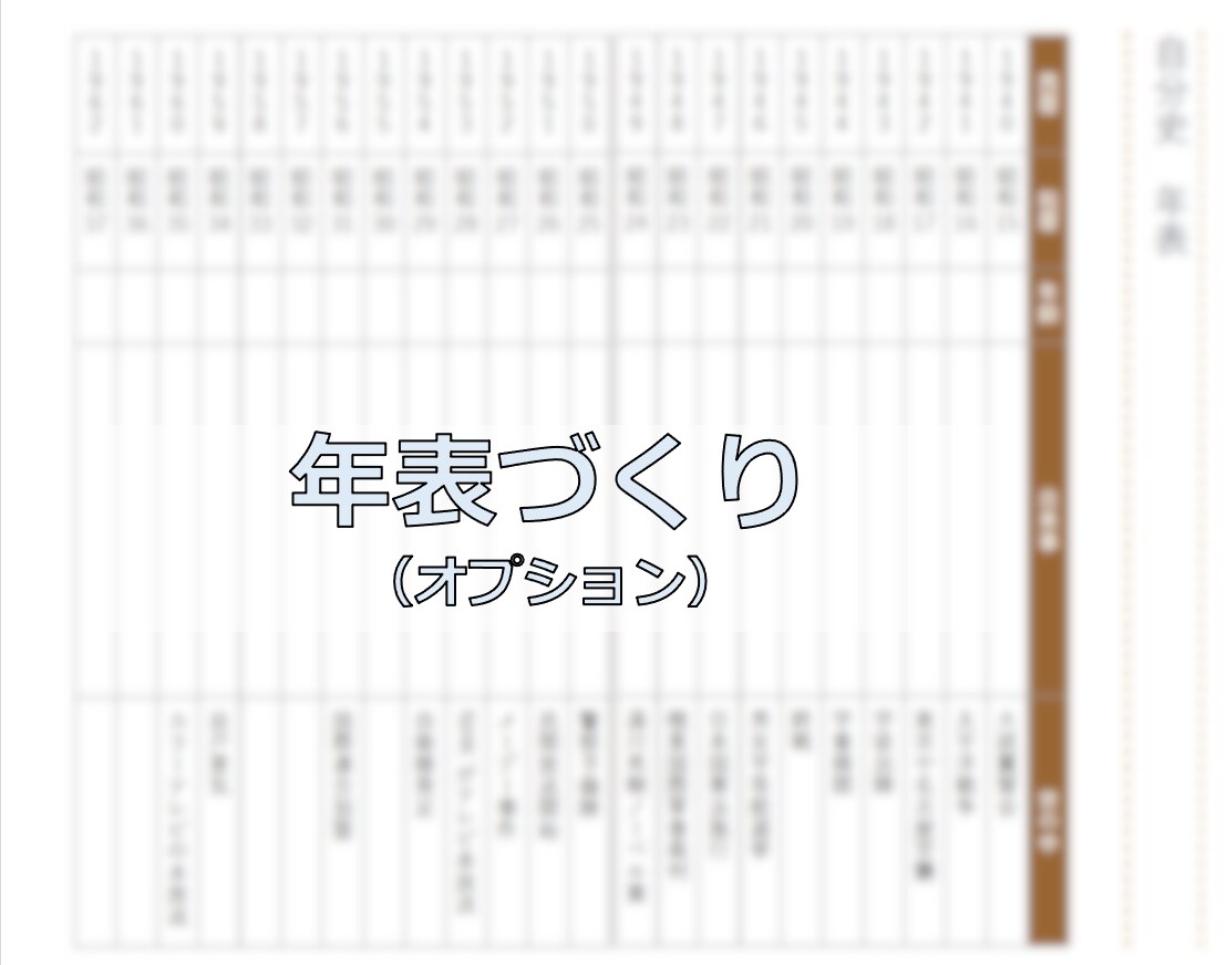あなたのライフストーリーを作ります あなたの物語をプロが構成・執筆します。 イメージ3