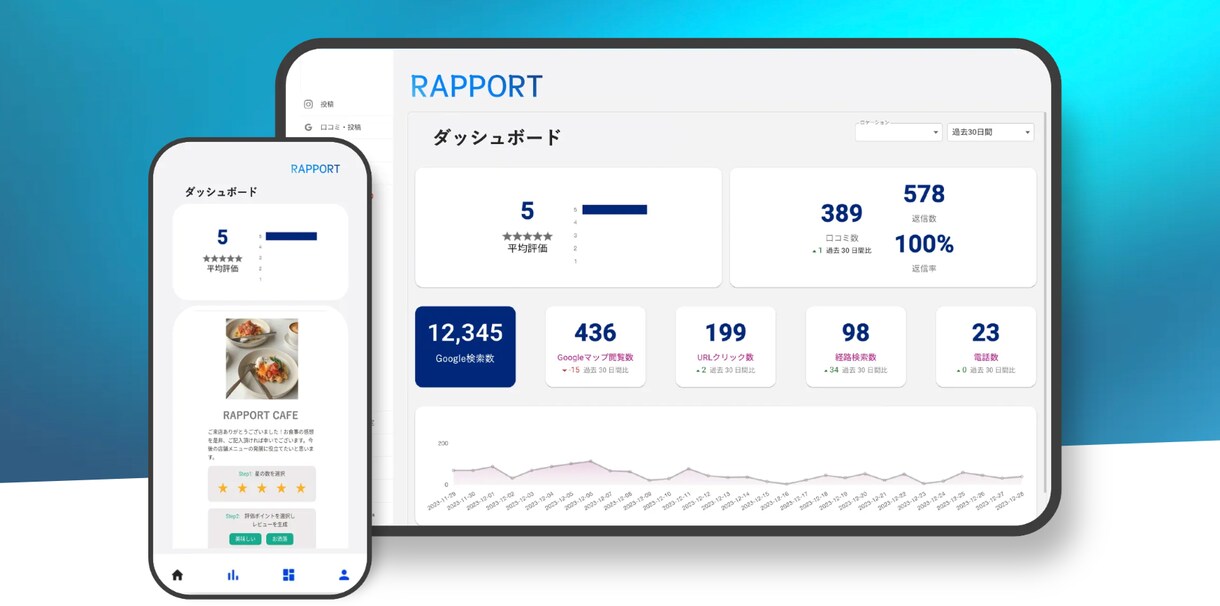 WEB集客の決定版！攻めと守り、全て引き受けます SEO対策/MEO対策/セキュリティを同時に実現！ イメージ1