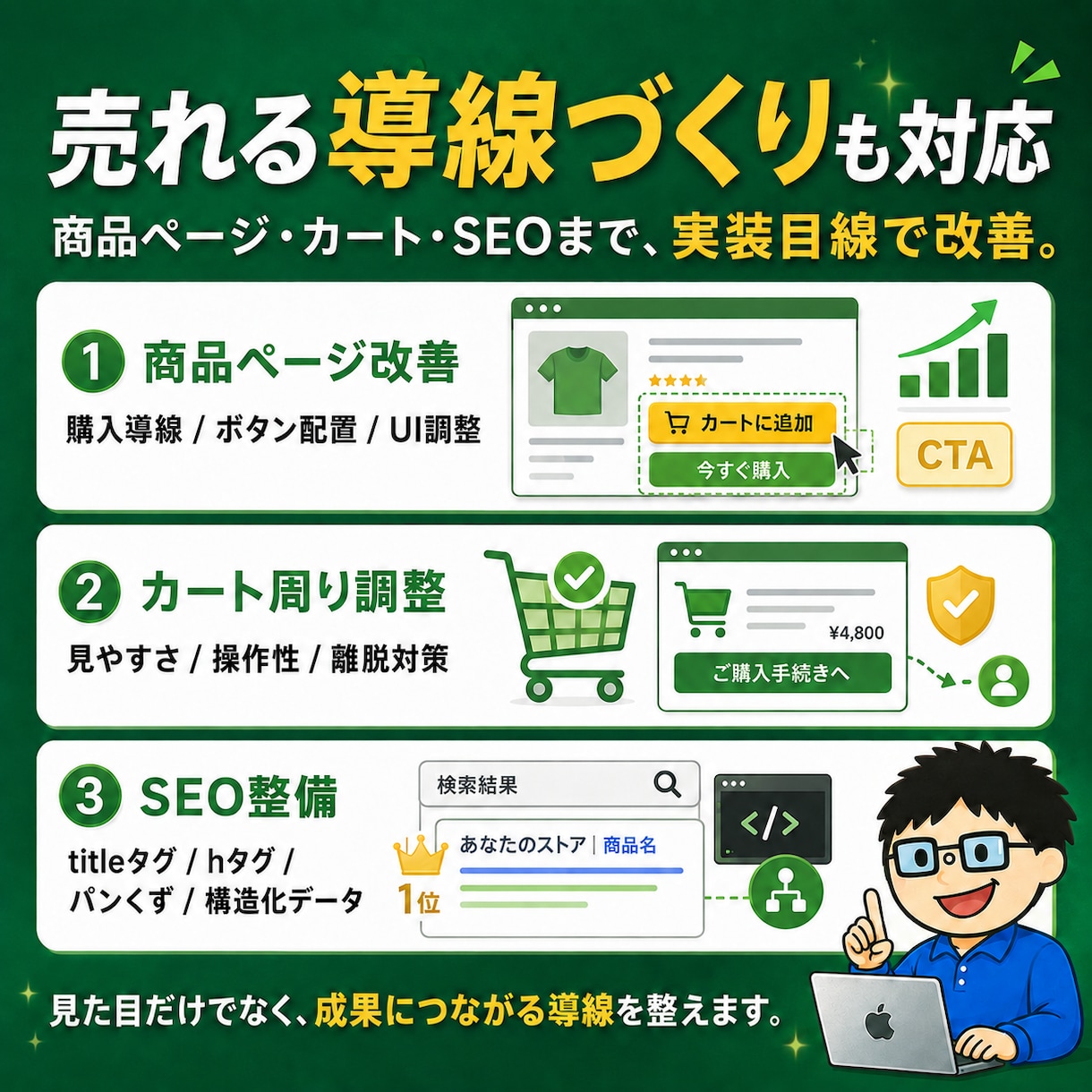 Shopifyの修正・カスタマイズ・機能追加します 依頼した翌日に、直っていてほしい。そんな方のための商品です。 イメージ7