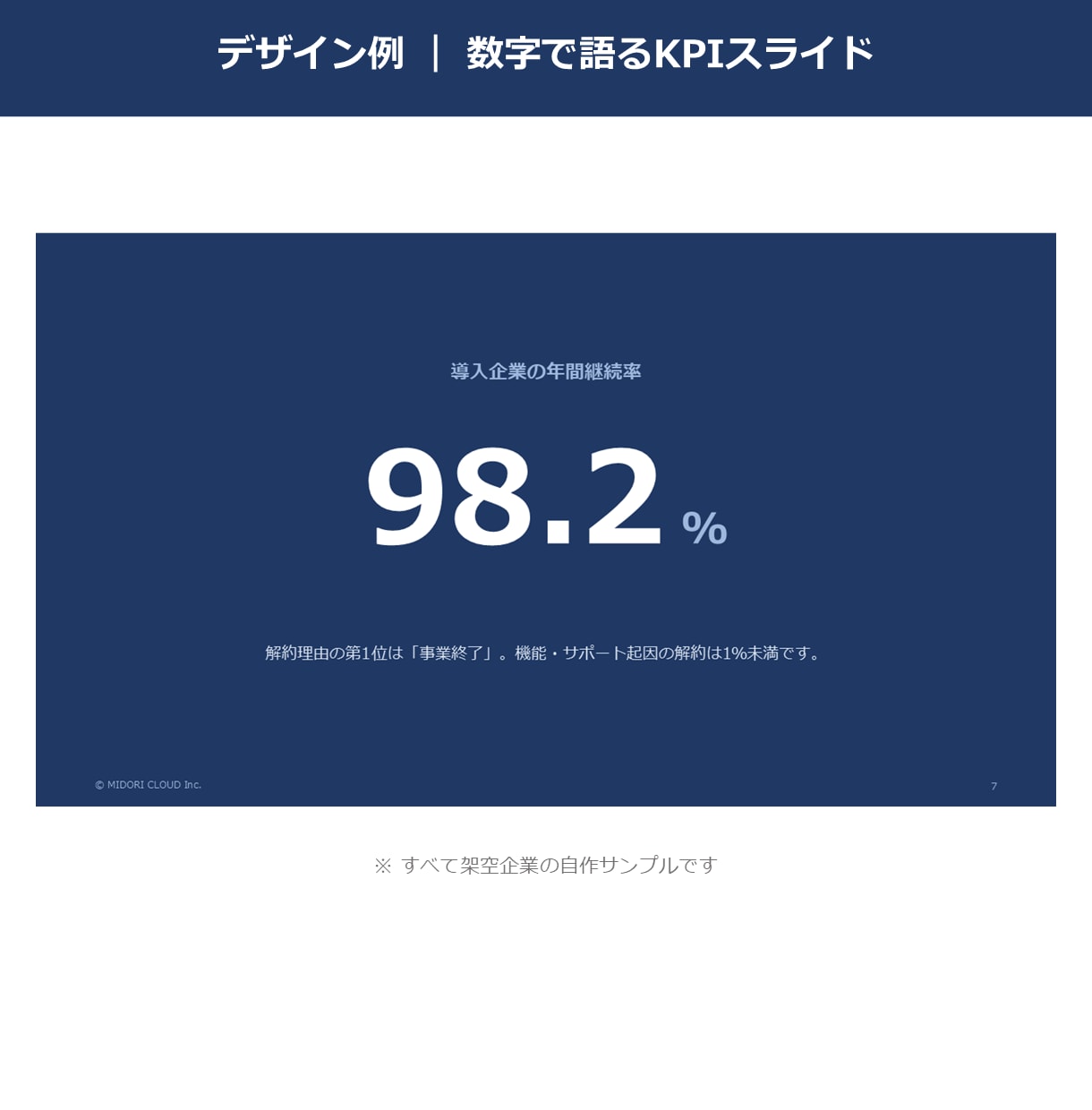 営業・社内のパワポ10枚を伝わる資料に整えます 見た目だけじゃない。文章と見出しまで整えて「伝わる資料」へ イメージ6