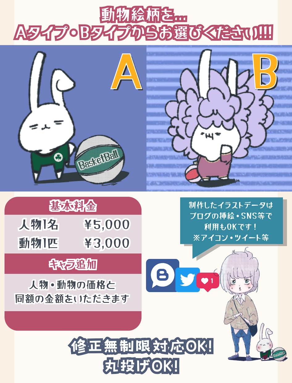 修正無制限・丸投げOK！スマホ待受画像を描きます あなたのペットや好きな動物をポストカード風に可愛くお描きます イメージ2