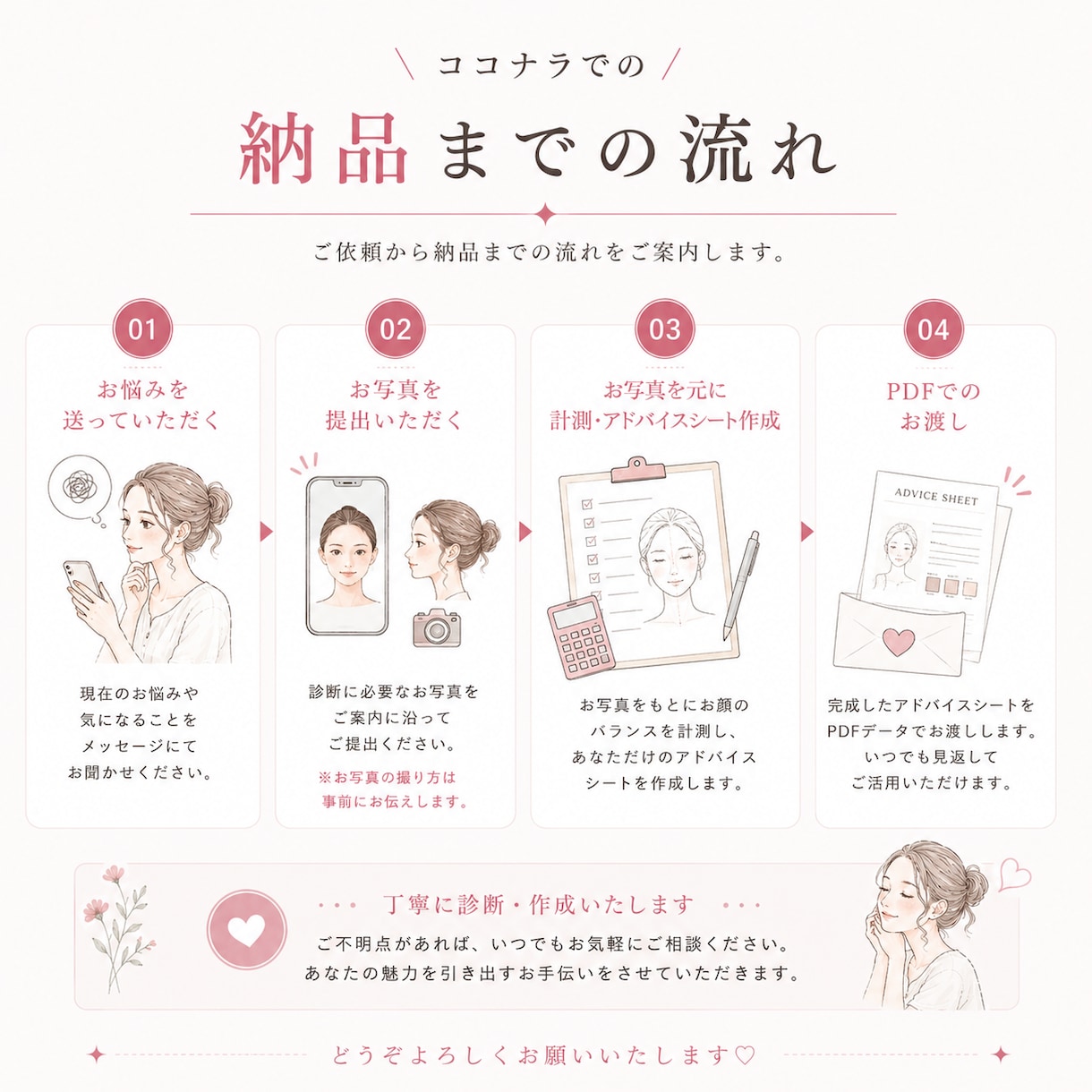 美顔バランス診断似合うメイクをご提案します 美顔バランスから魅力を引き出すﾍｱﾒｲｸをご提案 イメージ8