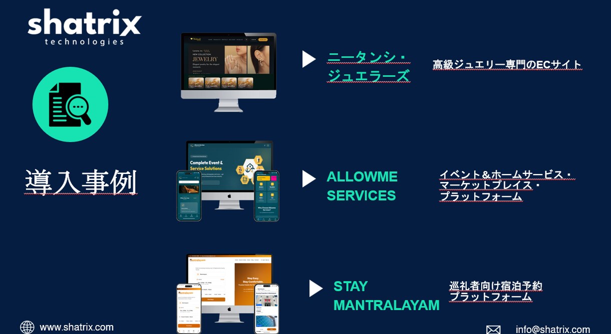 AIを活用したモバイルアプリを作ります モバイルアプリを早く、安く、確実にお届けします。 イメージ4