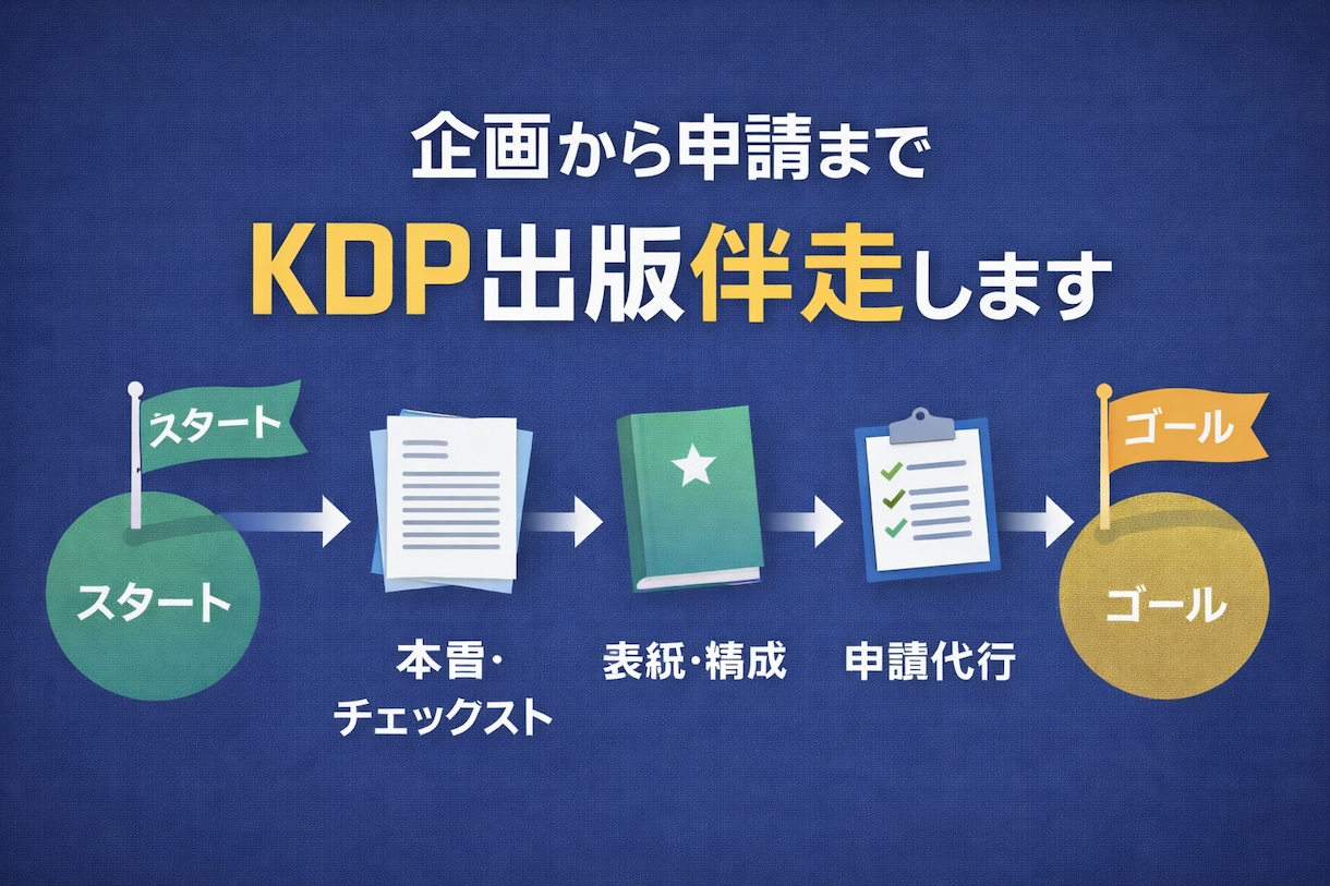 KDP出版をサポートします 初出版でも迷わないKDP伴走サポート イメージ1