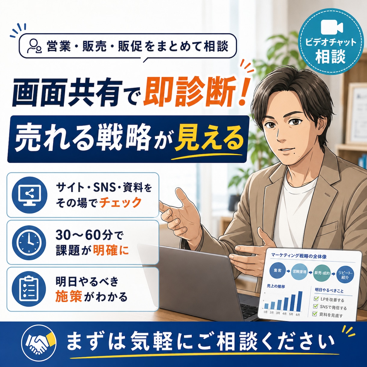 営業・販売・販促活動全般の相談に乗ります プロが画面共有で即診断！売れるマーケティング・販売戦略へ イメージ1