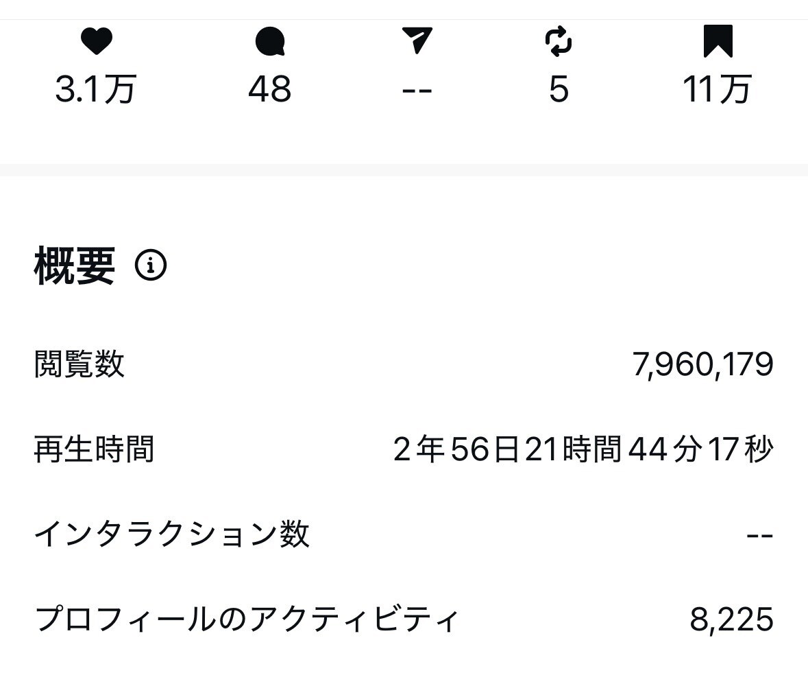 Instagram運用のプロが動画編集します トレンド分析×ショート動画で最短導線の集客を支援します イメージ4