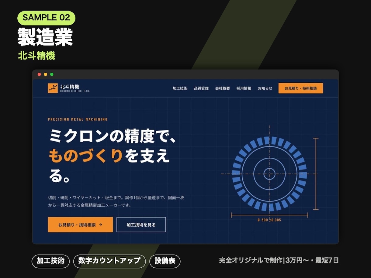 3万円・最短7日|完全オリジナルのHPを制作します トップ+下層4ページ込み。スマホ・SEO対応、修正2回まで イメージ5