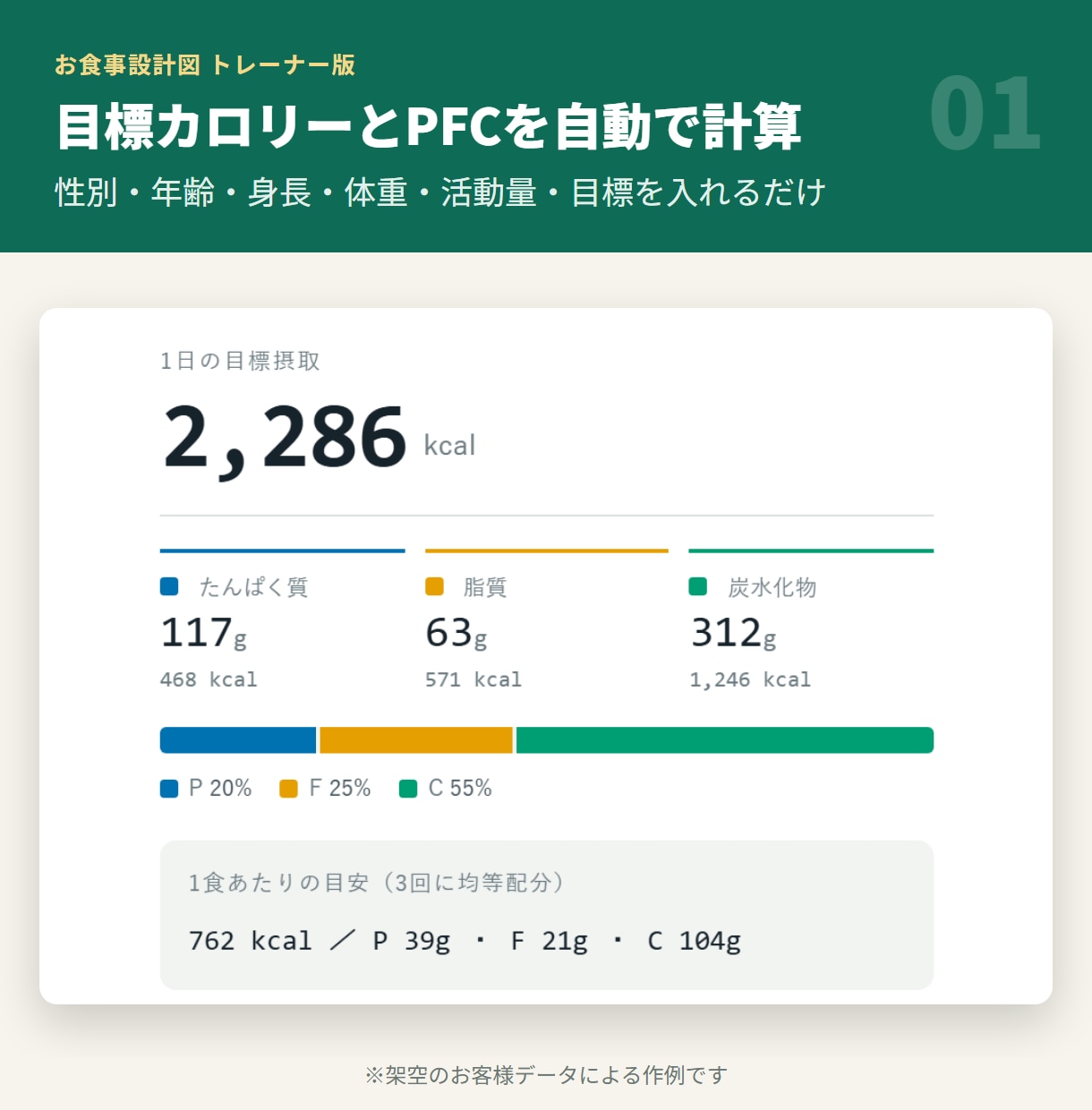 トレーナー向け献立表をPDFで作成できます お食事設計図｜聞き取りながら入力、PDFで渡せる イメージ2