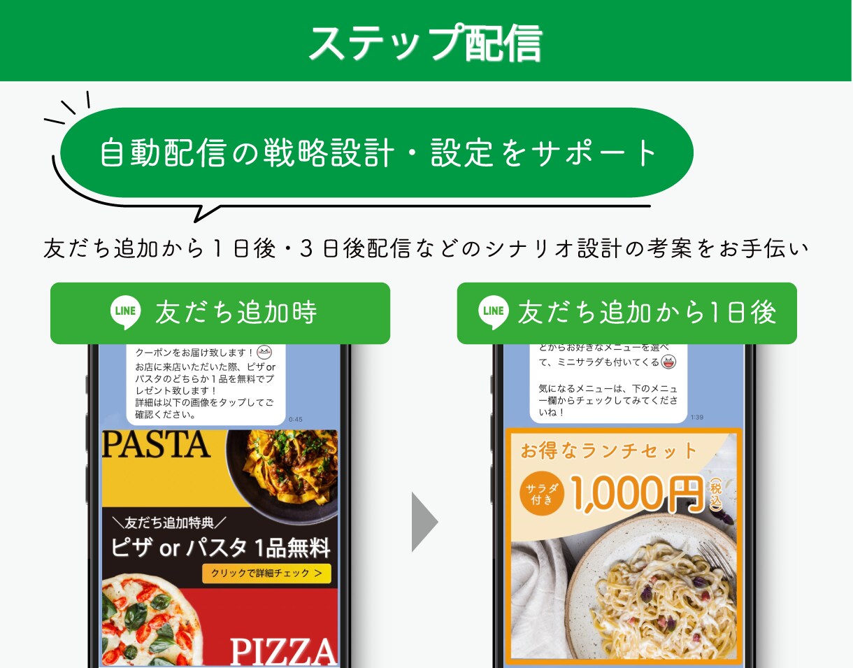 公式LINE構築！デザインも好評なプロが作成します 集客につながるアカウント設計！Lステップ・エルメ等の対応可 イメージ7