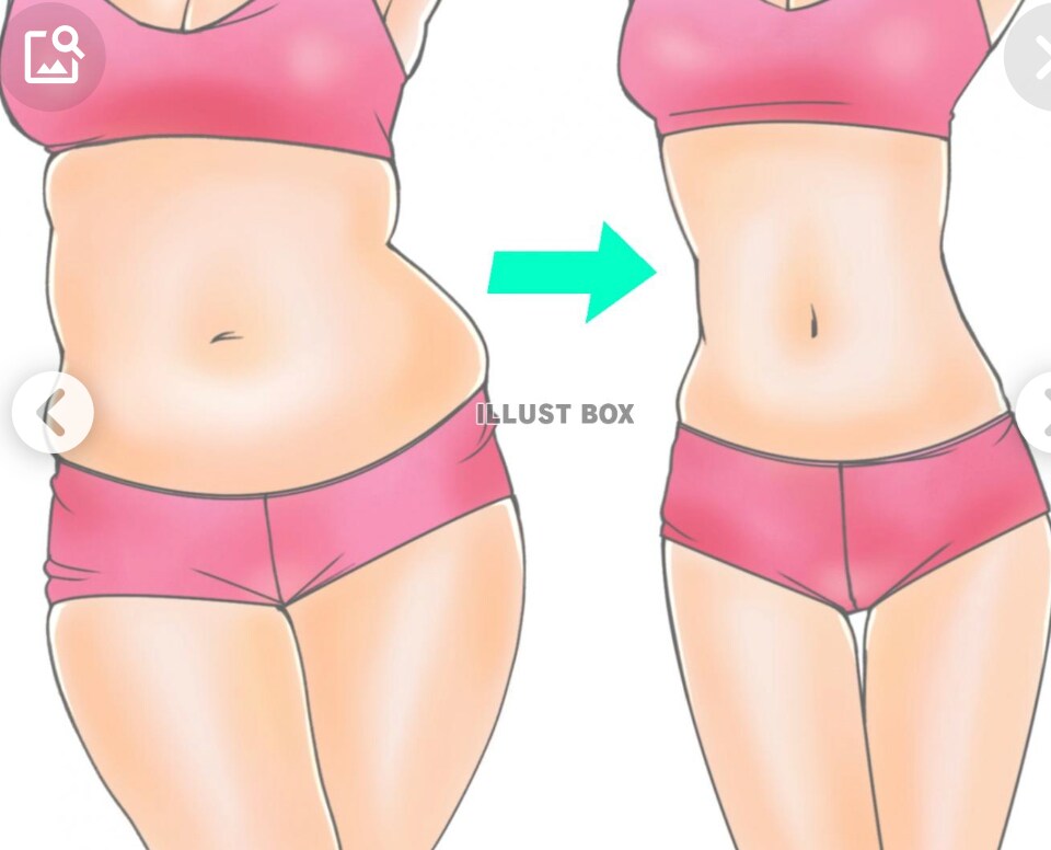 あなたの体が痩せたい⭐と叫んでます ダイエットの悩みをコーチングして解決していきます イメージ1