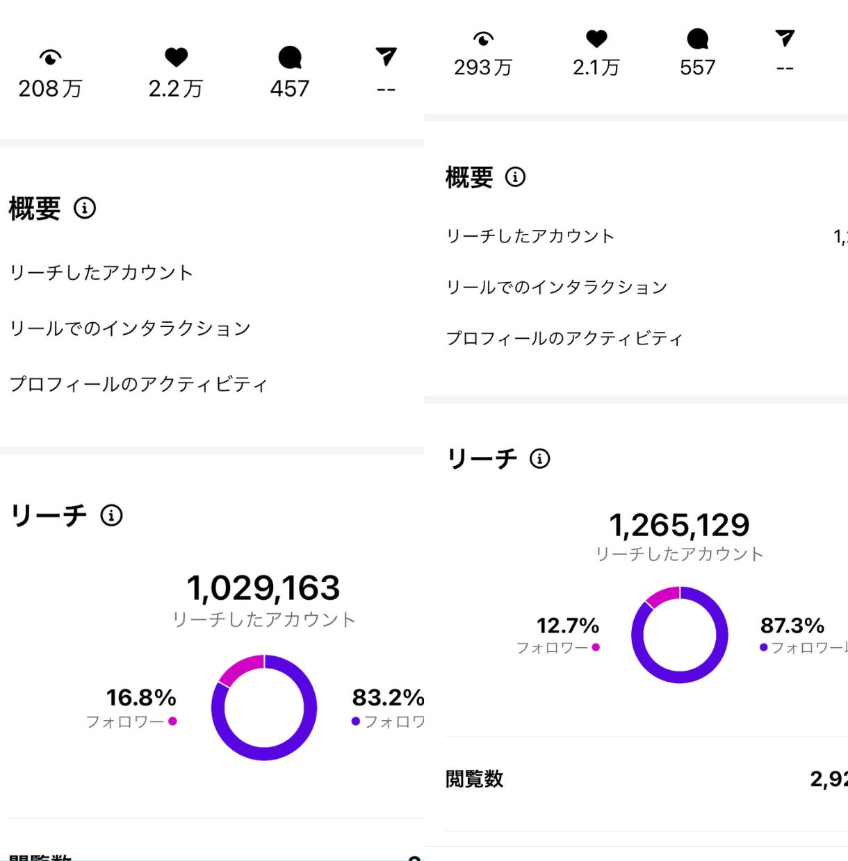 ショート動画台本、あなた専用AIツールを作ります 投稿に迷う時間をゼロにするAIを作ります イメージ6