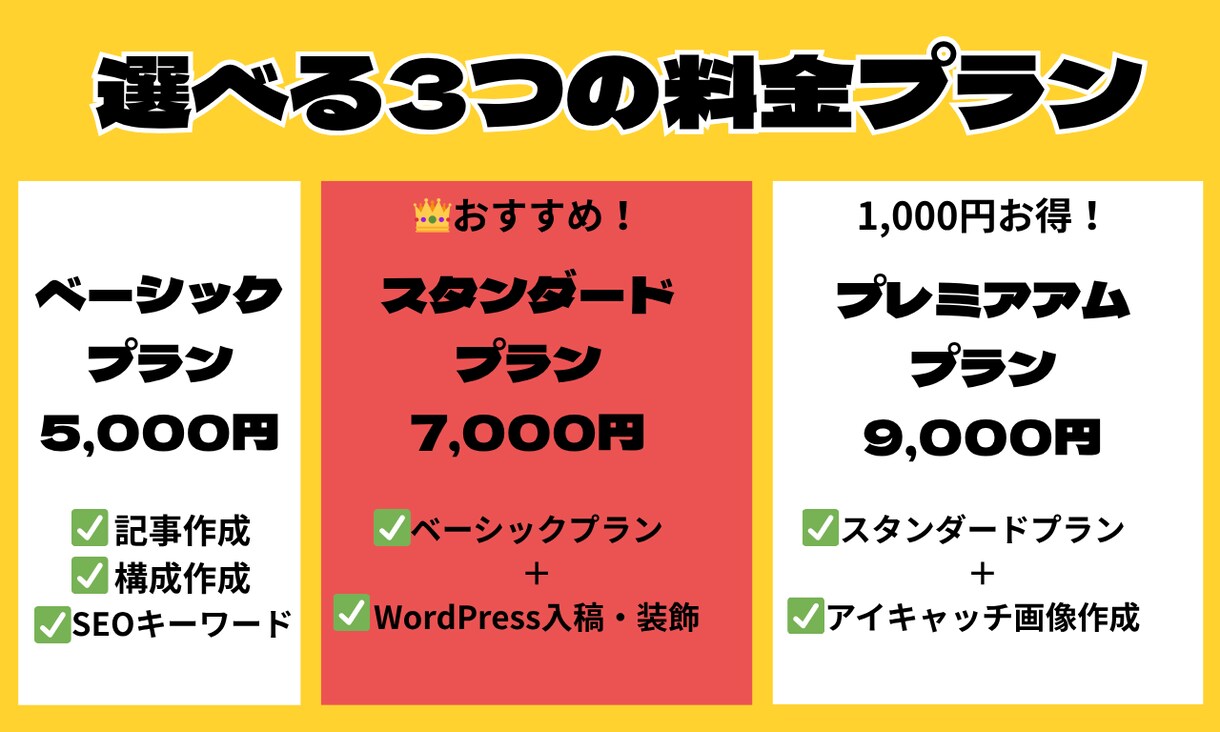 ゲーム実況の動画をファンが増える記事にします ゲームへの理解と丁寧な対話で、あなたの"らしさ"を形にします イメージ5