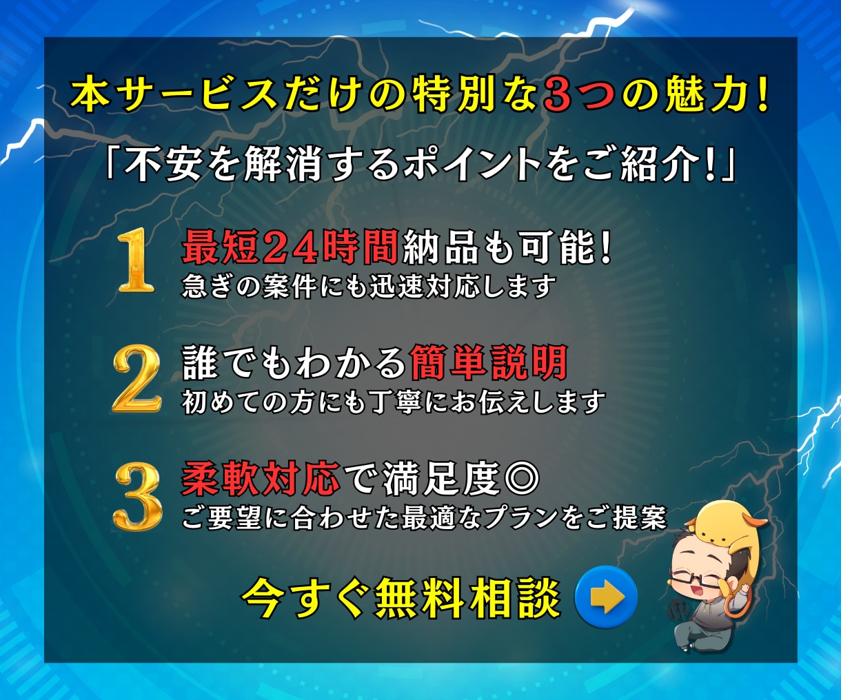 緊急復旧❗️WPの真っ白画面403エラー修復します 事前調査無料｜AI解決不可の不具合も症状別プランで即日復旧 イメージ4
