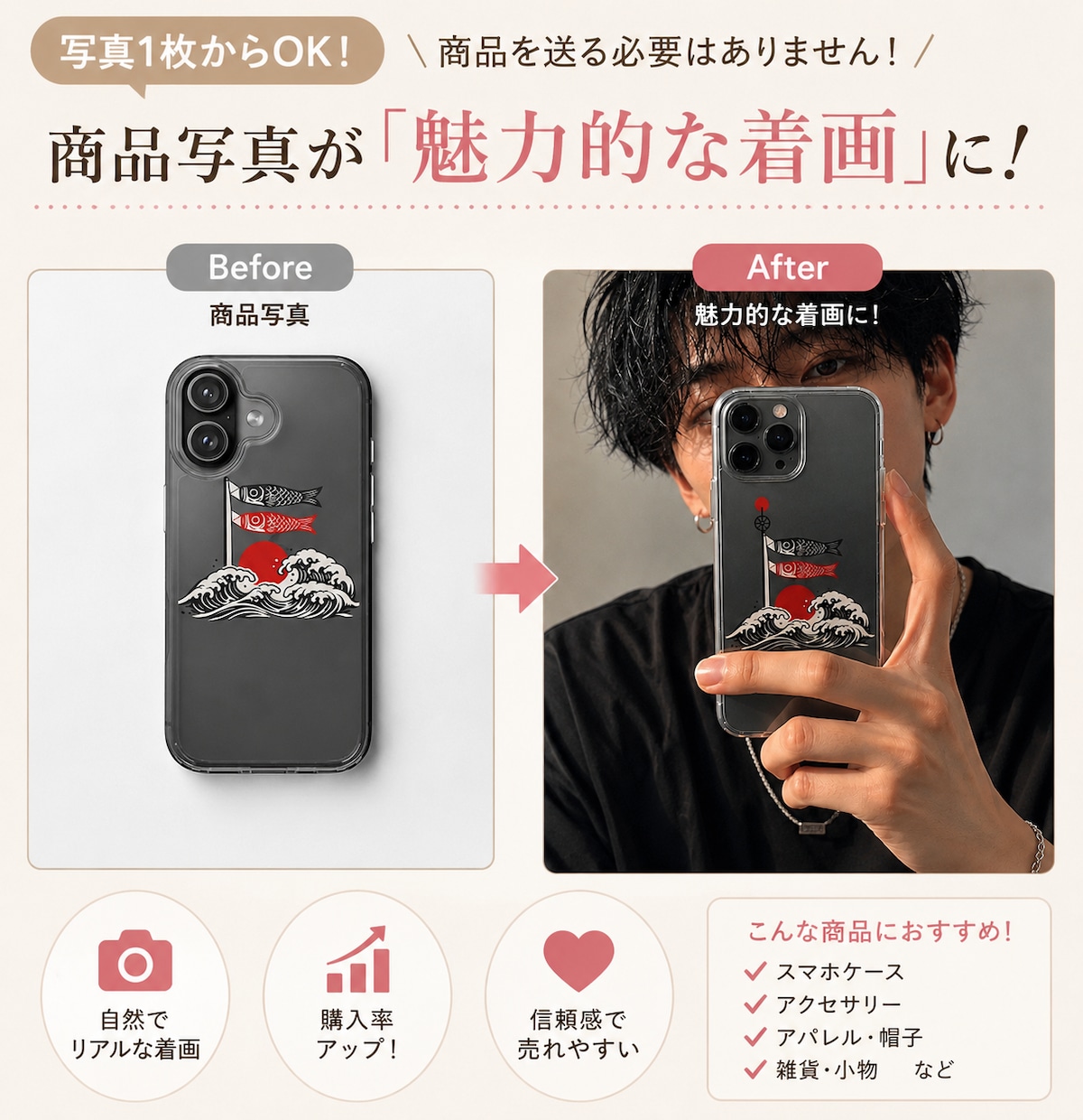 写真一枚からEC向け商品画像を作成します 販売実績4000件以上の経験を活かし魅力的に見える画像を作成 イメージ1