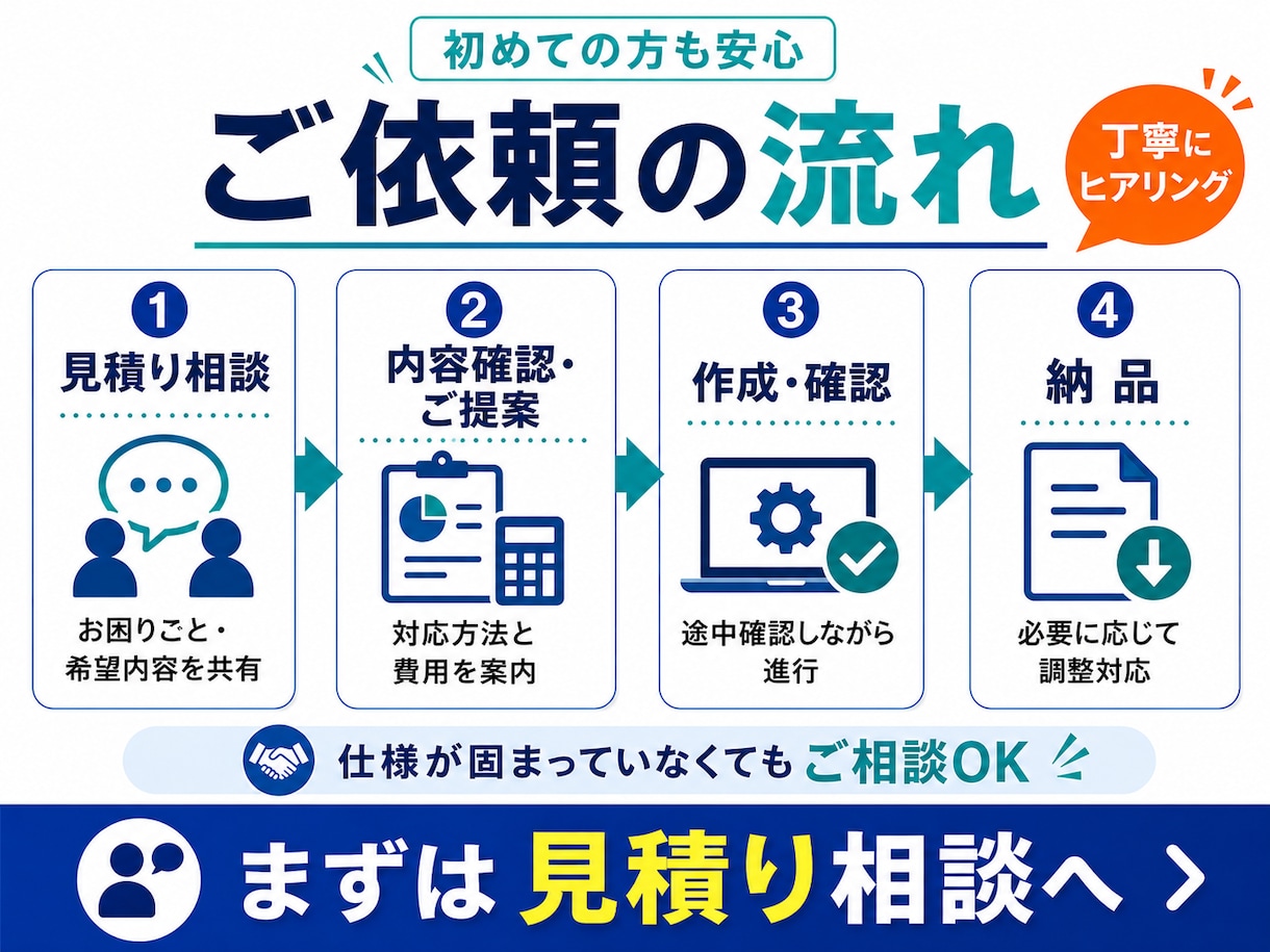 エクセル/VBAパワークエリで自動化します 工数80%削減実績｜毎月・毎週の面倒なエクセル作業を仕組み化 イメージ4