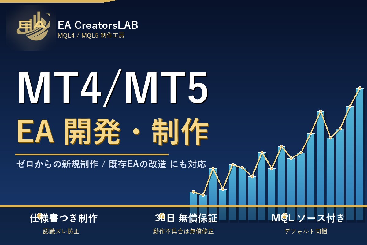 MT4/MT5の自動売買EAを丁寧に作成します 仕様相談 → 認識合わせ → 制作の丁寧プロセスで対応 イメージ1