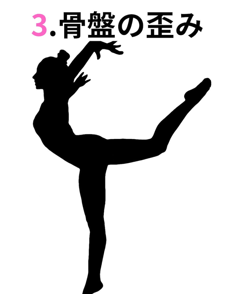 整体に来てもらうきっかけを作ります 日常生活での何気ない姿勢が悪循環に、、 イメージ4