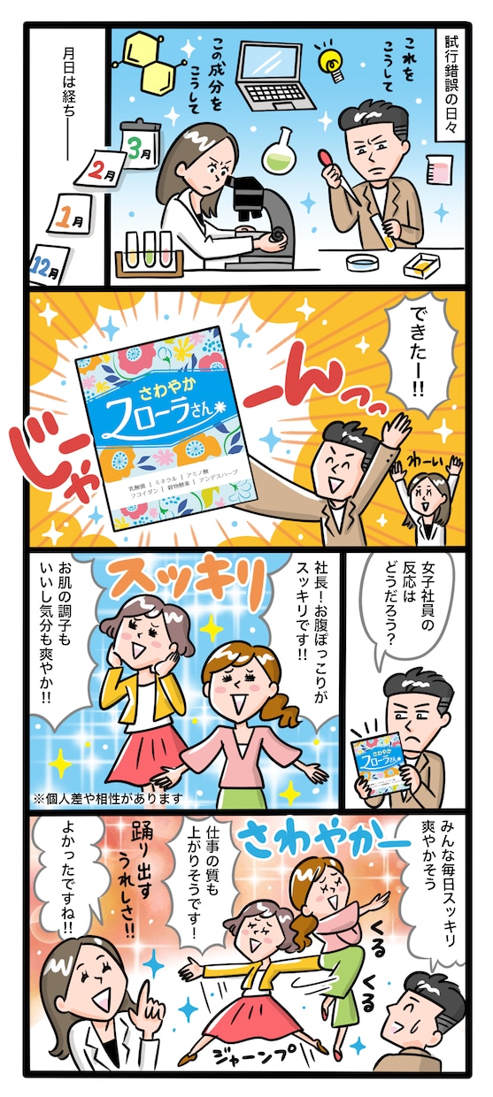 企業実績多数! 伝わる広告漫画描きます 商用利用、2次使用OK!ストーリーやセリフおまかせOK! イメージ9