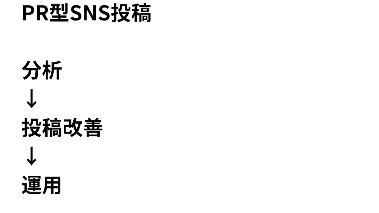 X運用代行｜PR視点で読まれる投稿を作成します PRの視点で読まれるX投稿を作ります イメージ4