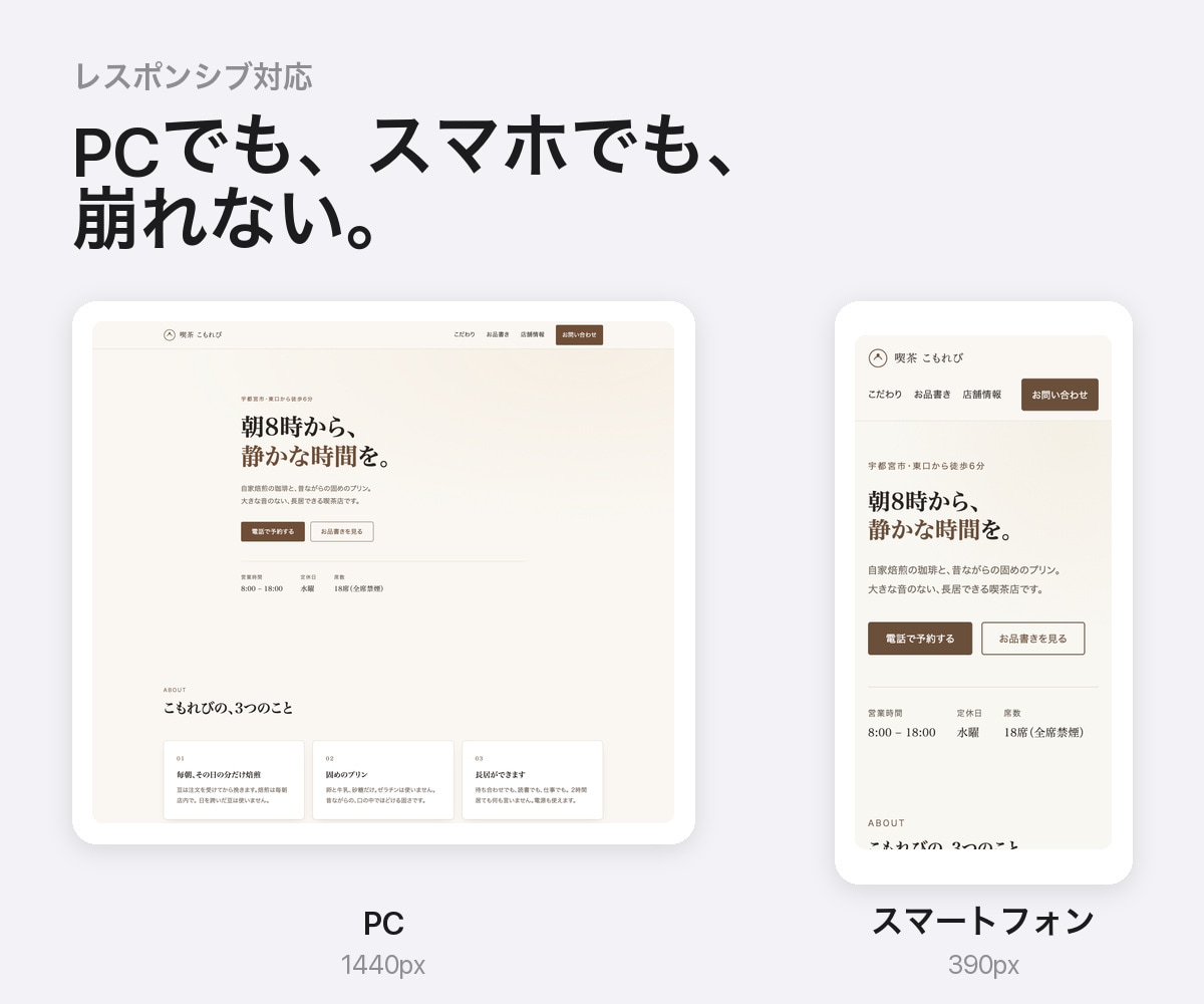 HTML・CSSでLP/HPをコーディングします デザインカンプから、スマホ対応のHTMLを実装します イメージ2