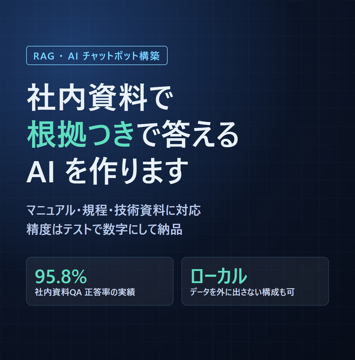 社内資料で答えるAIチャットボットを作ります マニュアル・規程から根拠つきで回答。精度は数字でご報告 イメージ1