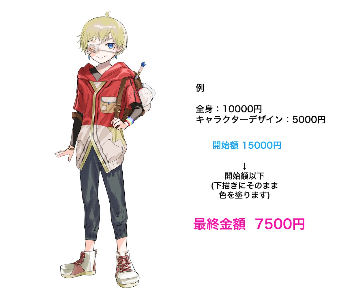 目を惹くキービジュアル、立ち絵作成します テンプレートを記入するだけでご希望に合う1枚を イメージ5