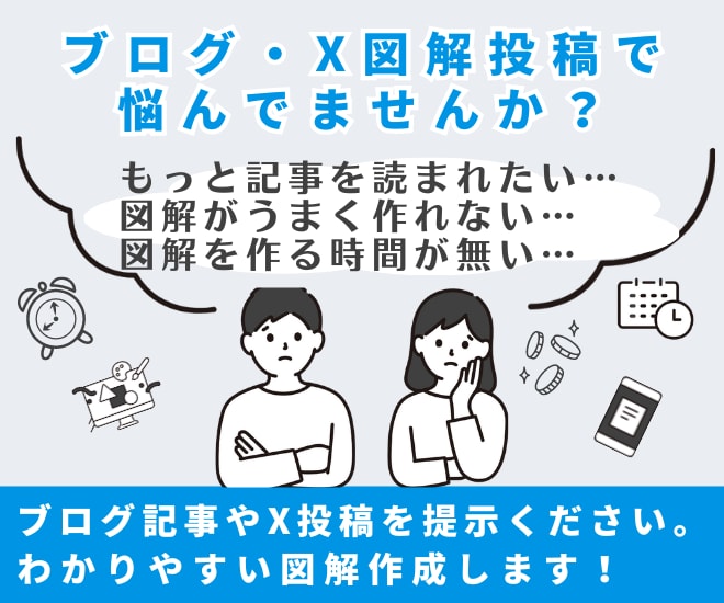 丸投げOK！ブログ・X・セミナー用図解作成します 文章を読みたくなる！コンテンツの独自性をUPしませんか？ イメージ1