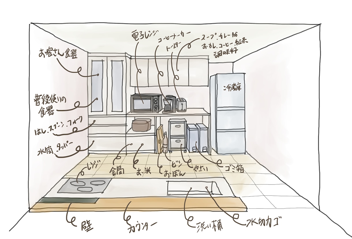 間取りを立体的なアイデアスケッチパースで提案します 間取りが不安？空間が不安？立体的には？アイデアスケッチで解消 イメージ6