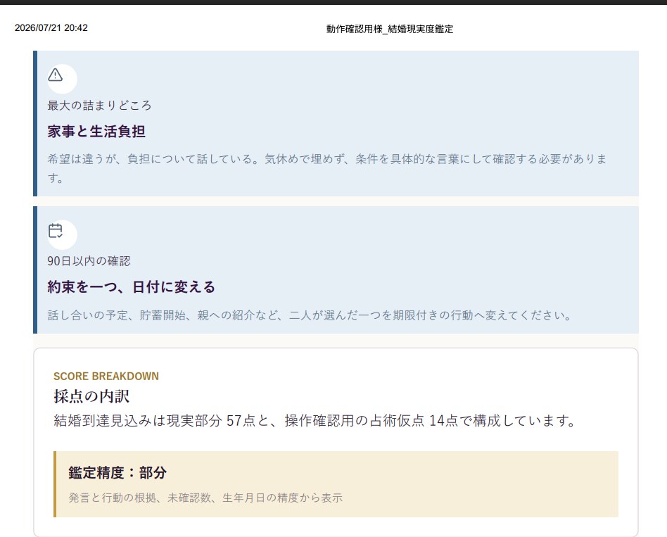 美利の結婚鑑定相談所～あなたの運命の相手見つけます 気持ちだけで決めない、結婚生活の現実を読み解きます イメージ3