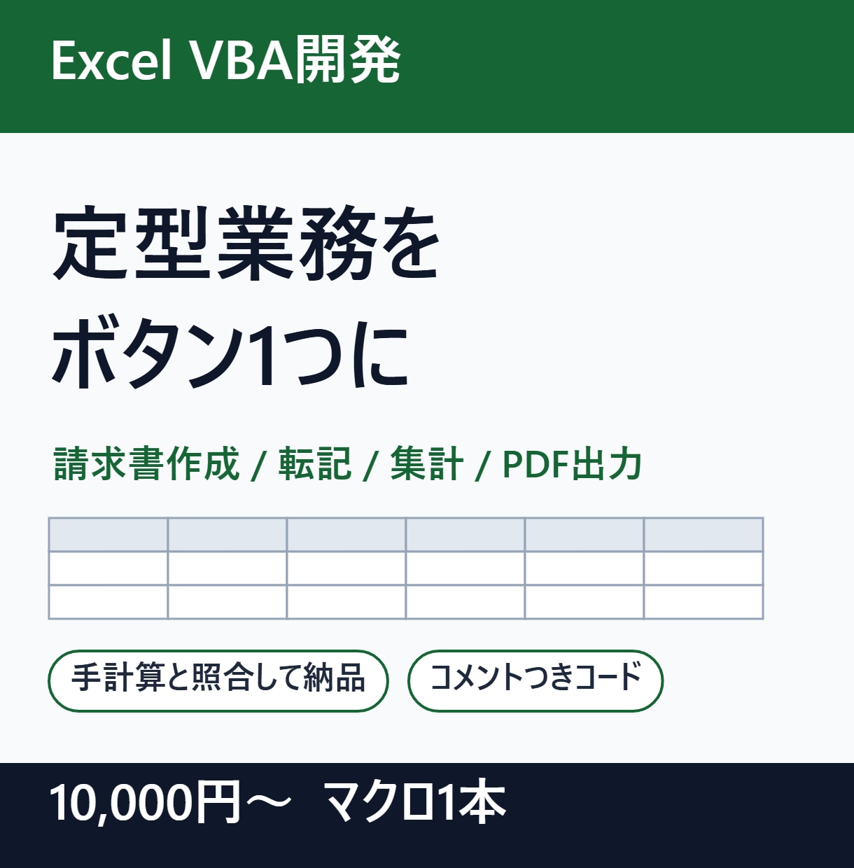 VBAマクロで請求書作成や転記を自動化します ボタン1つで帳票作成・集計・転記を完了 イメージ1