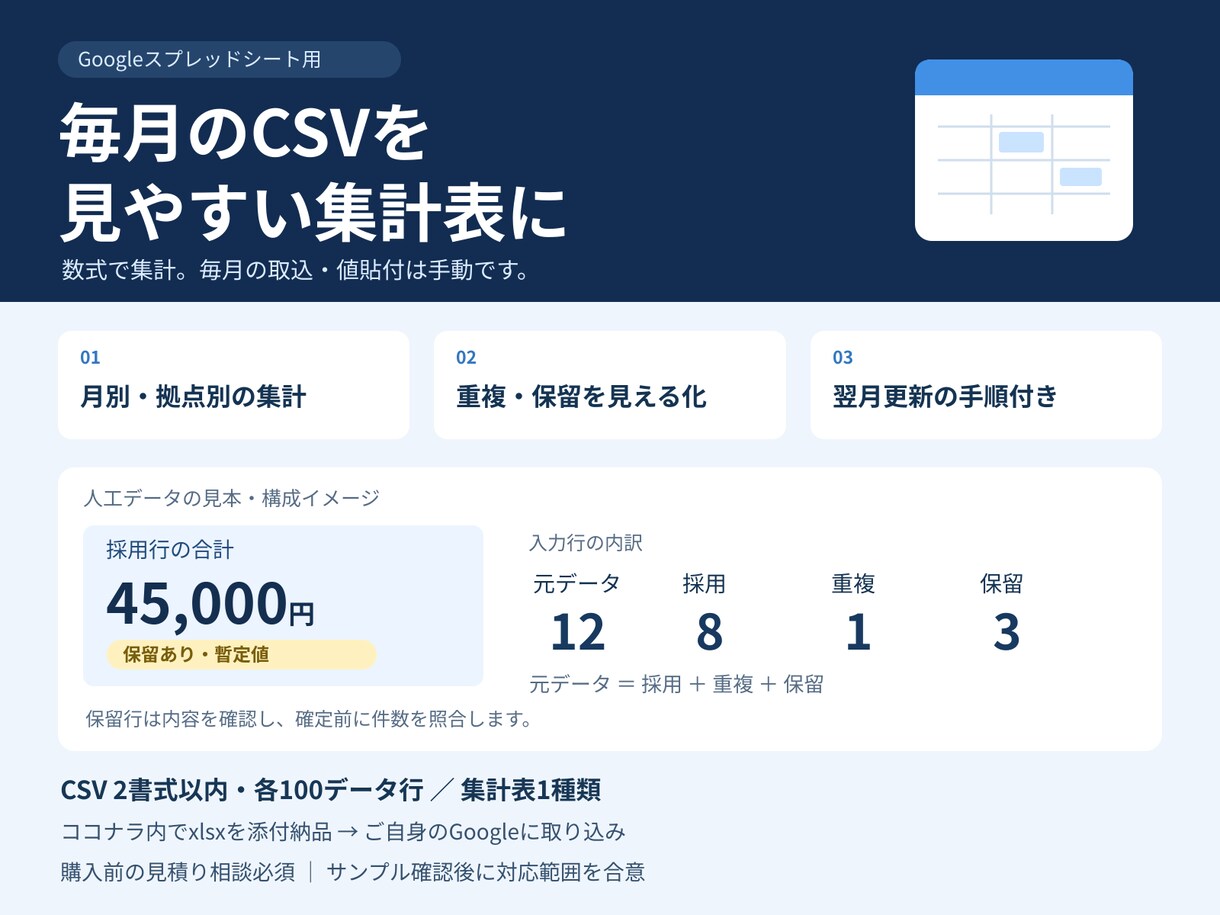 月次CSV集計表をスプレッドシートで作ります 月別・拠点別の集計と重複・保留の確認をひとつに イメージ1