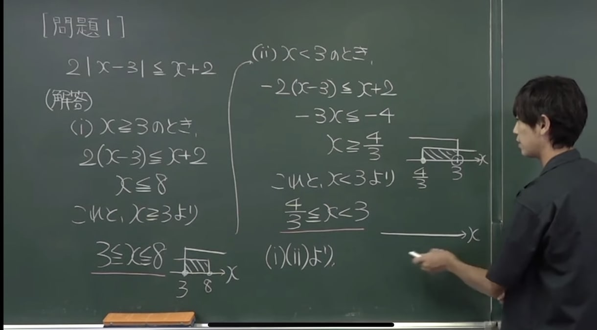 大学受験予備校講師が数学を優しく！丁寧に！教えます 医学部、最難関受験、一般私大受験〜定期テスト対策まで幅広く イメージ2