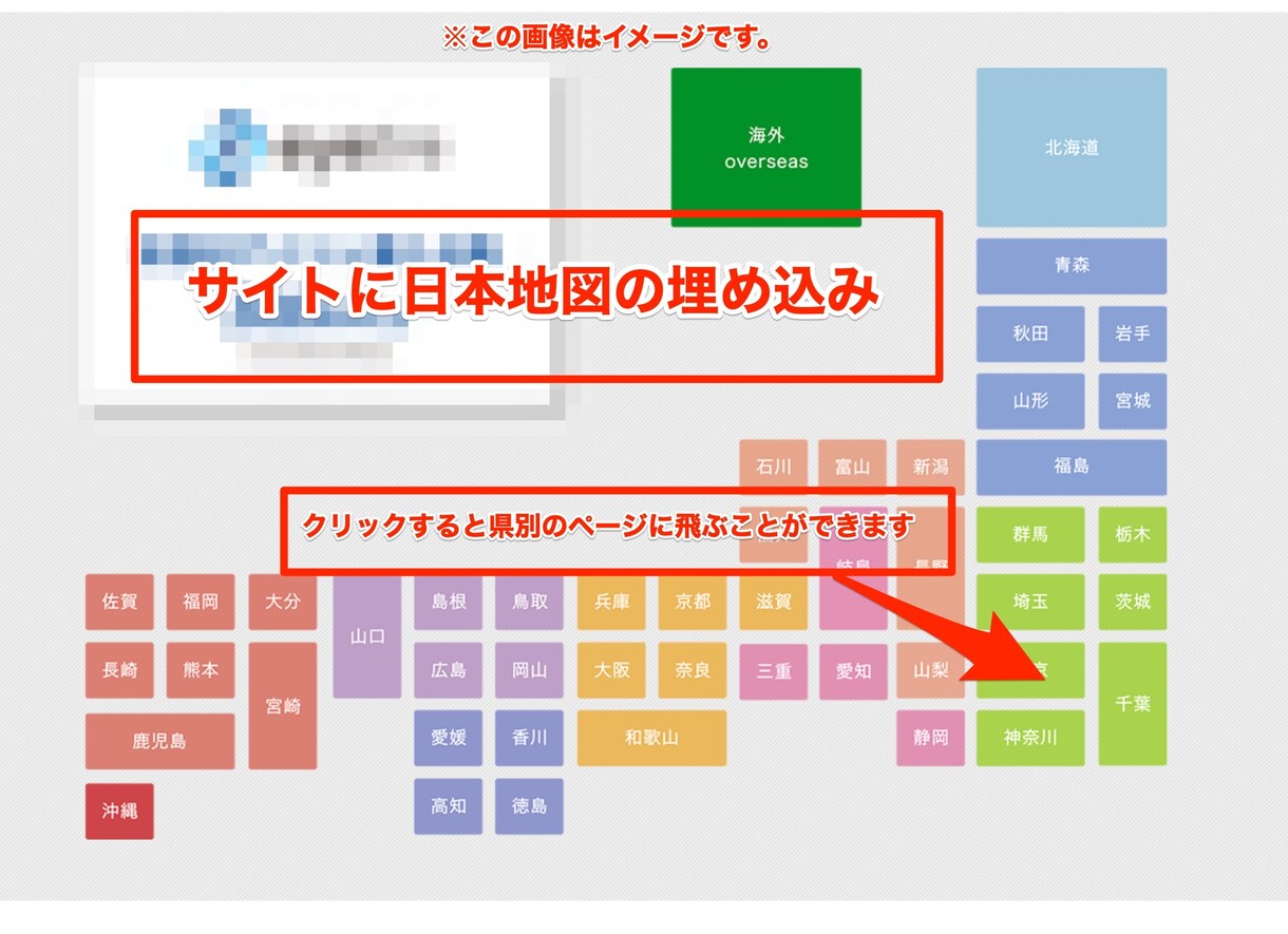 WordPressカスタマイズ・修正行います 修正箇所につきまして無料で何度でも対応します！【安心】 イメージ2