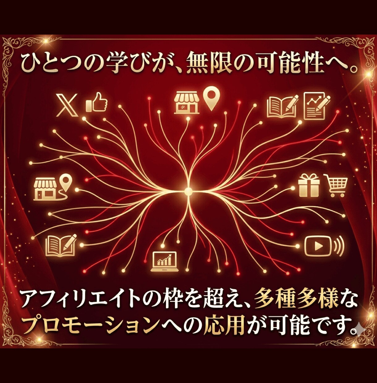 Twitterアフィリエイト完全自動化を教えます 初心者でも簡単副業！SEO・ブログなど難しいこと一切不要！ イメージ8