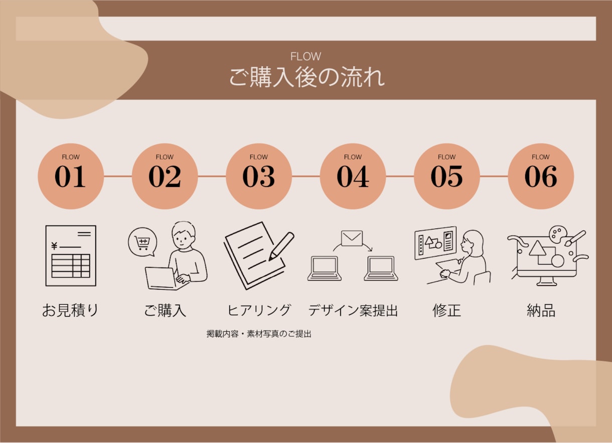 見やすく伝わる、チラシを制作します 商品のイメージにぴったりのデザインをご提案！ イメージ2