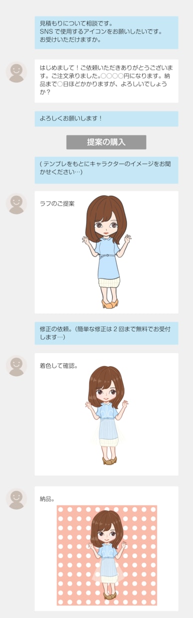 可愛いデフォルメキャラのアイコンを描きます SNSのアイコン、ブログなどのちょっとしたアクセントに☆ イメージ2