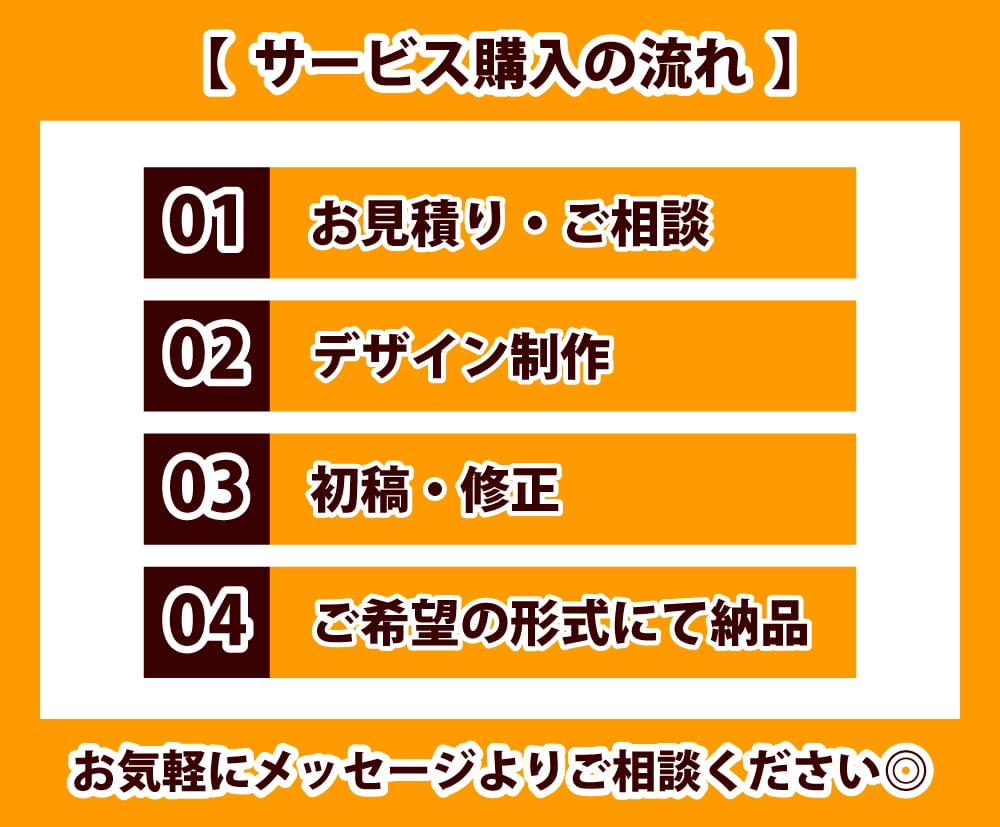 くっきり綺麗に！ロゴや画像をAIデータ化します 【最短翌日可】高品質なAIデータを丁寧に制作いたします！ イメージ2
