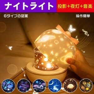 インテリアコーディネートします お部屋の雰囲気に合わせたお好きな照明(ランプ)お選びします。 イメージ7