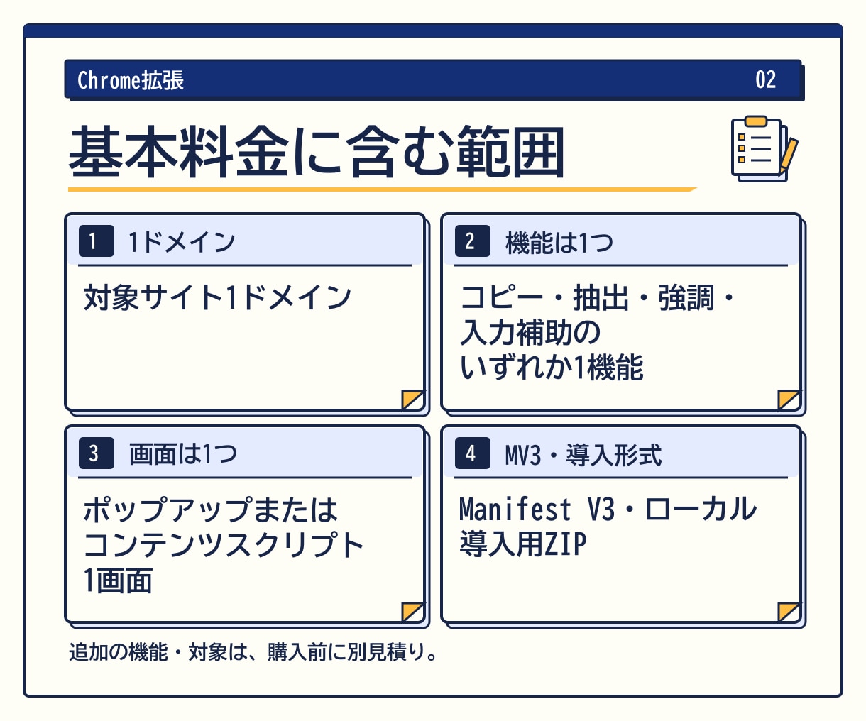 Chrome拡張機能を1つ開発します 対象サイト1つ単機能のManifest V3拡張を納品 イメージ2