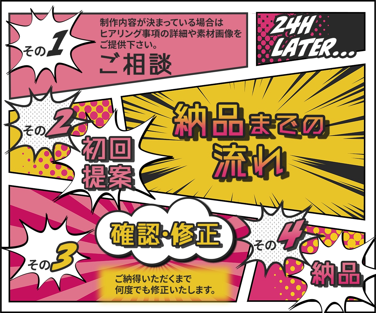 パッと目を引くSNS画像、Web広告画像制作します 複数提案☆迅速対応☆修正無制限 イメージ7