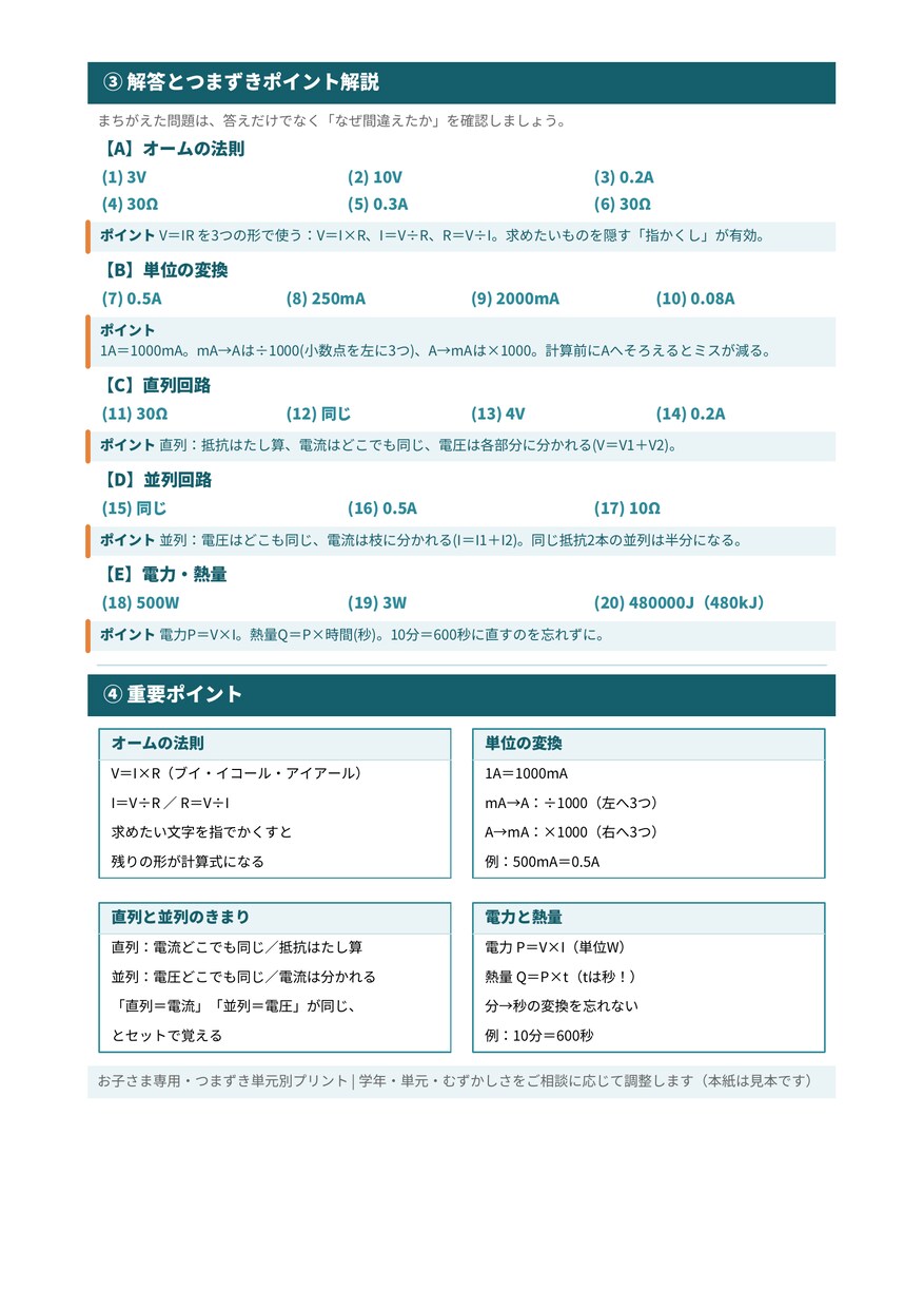 お子さん専用つまずき解消の問題集を作ります 市販ドリルが合わない子に。苦手な単元だけを狙い撃ちする問題集 イメージ7