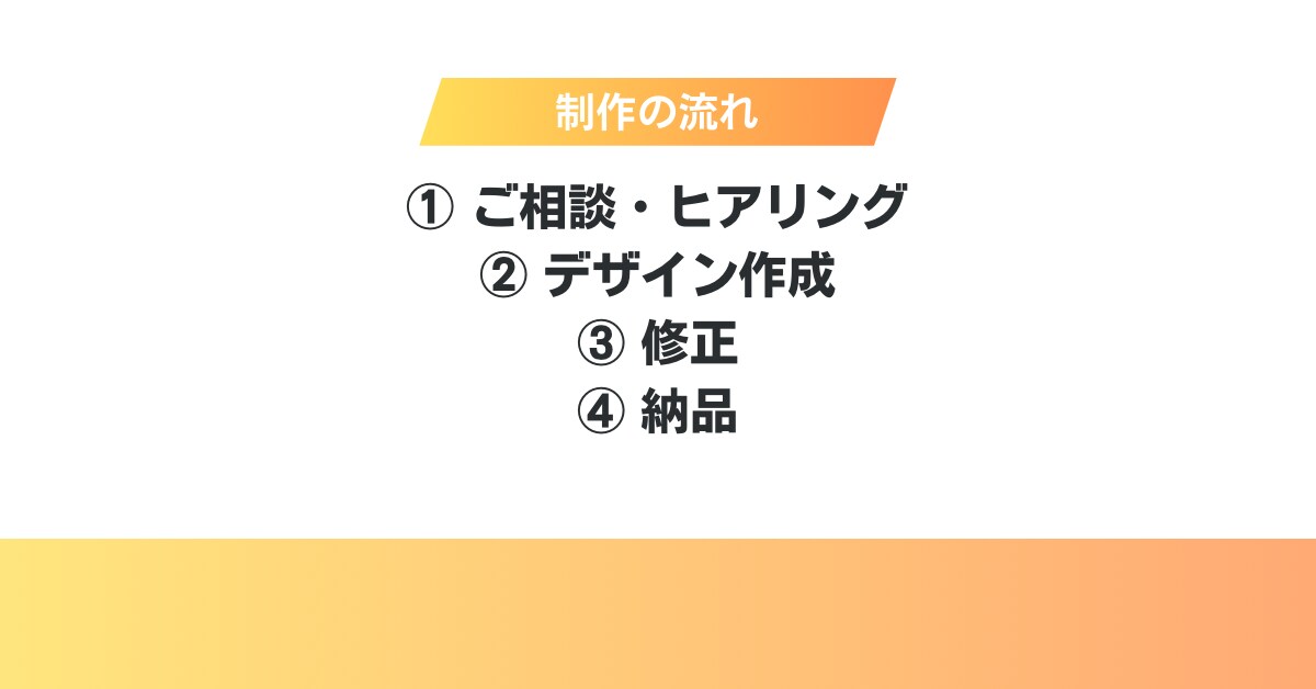 楽天・Amazon・ECサイト商品画像作成します 売れるEC商品画像・説明画像制作します イメージ4