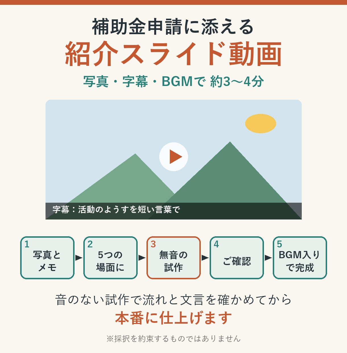 補助金申請に添える紹介スライド動画を作成します 写真と字幕とBGMで約3〜4分｜試作で確認してから仕上げ イメージ1