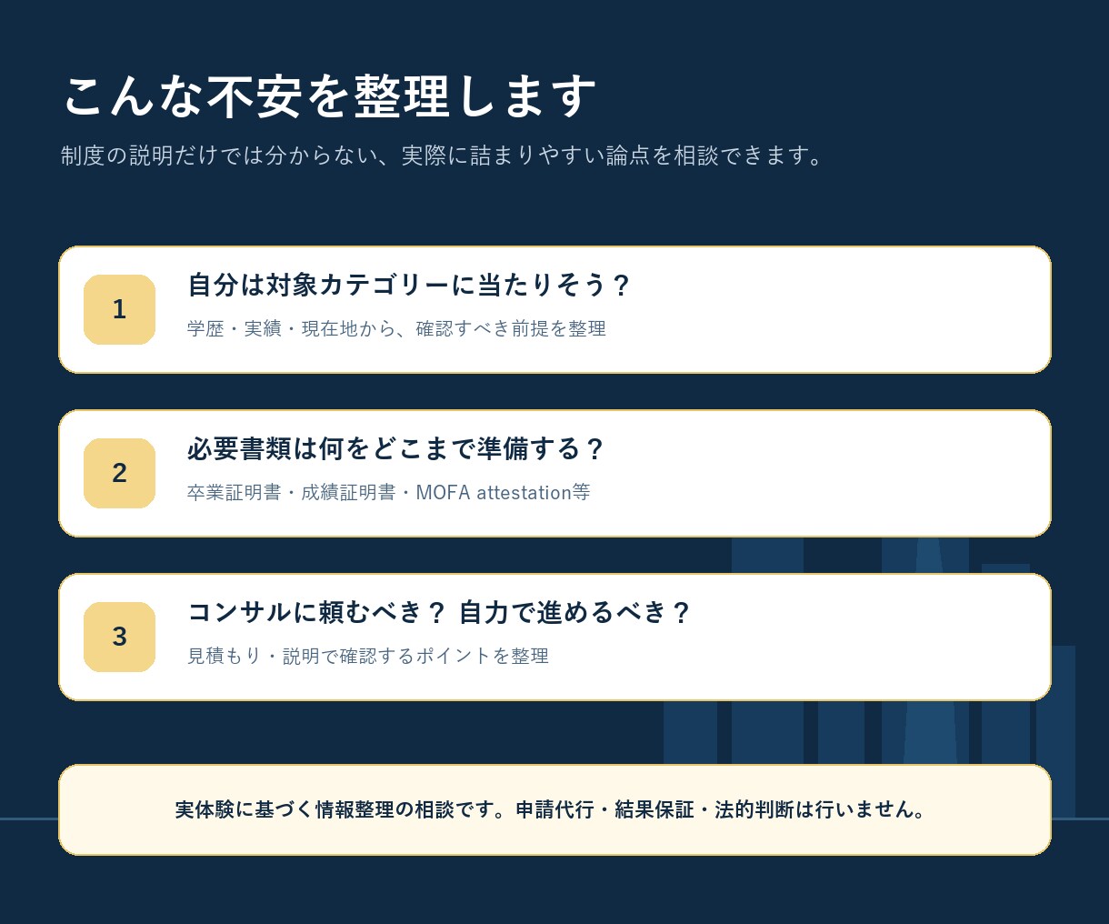 ドバイGolden Visa相談します 日本人の自力申請経験をもとに整理します イメージ4
