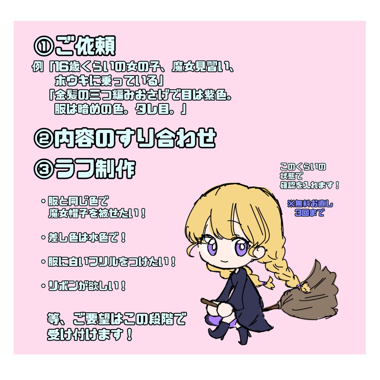 2頭身のミニキャラ全身描きます 商用利用◎ インターネット上の活動に！背景透過無料！ イメージ2