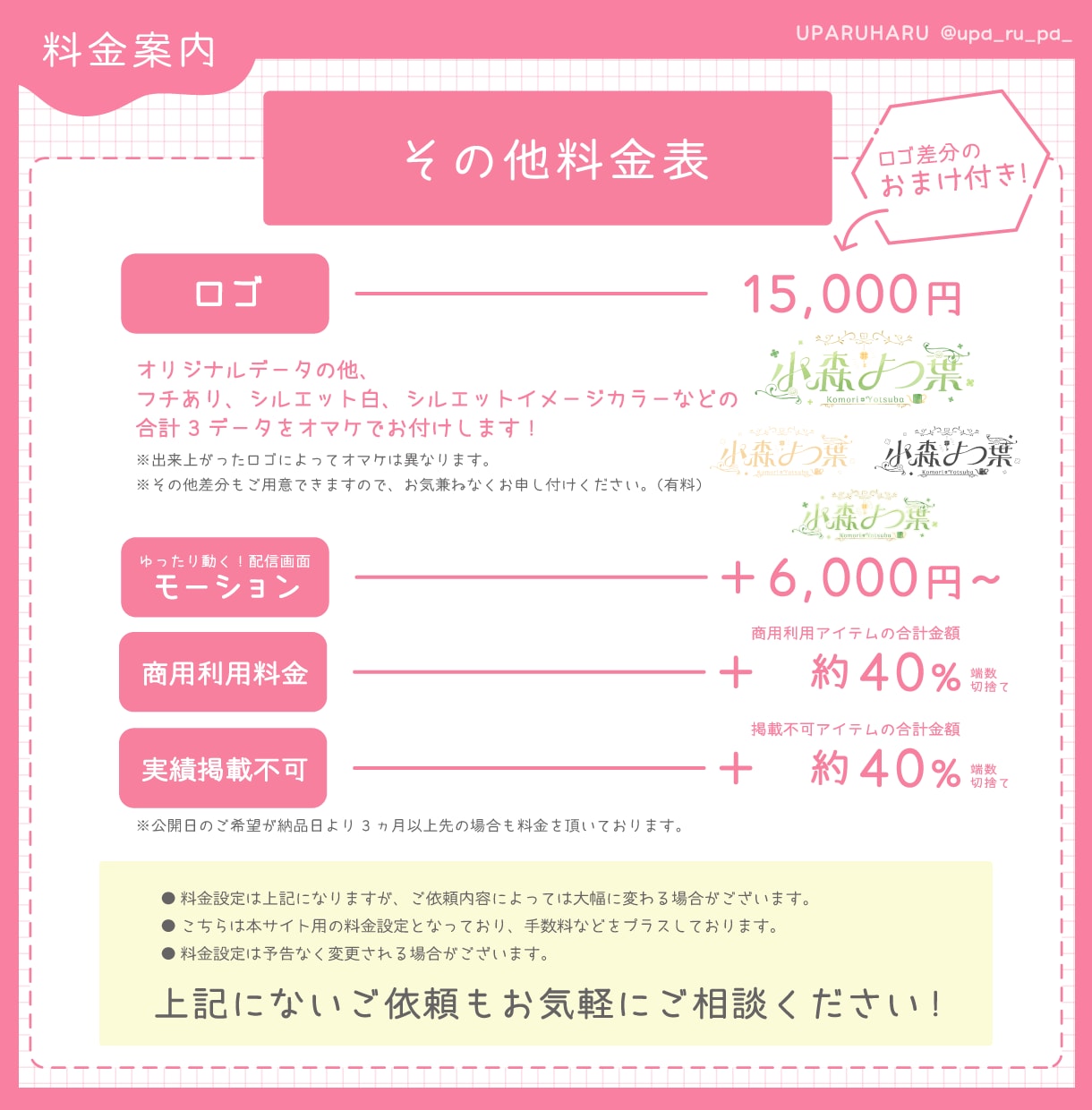 オリジナルの『かわいい』配信画面ロゴをお作りします あなたのモチーフをたくさん入れたデザインをお作りします！ イメージ3
