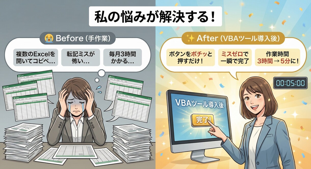 東証プライム人事がExcel業務を自動化します 毎月の名もなき単純作業をワンクリックで解決します イメージ2