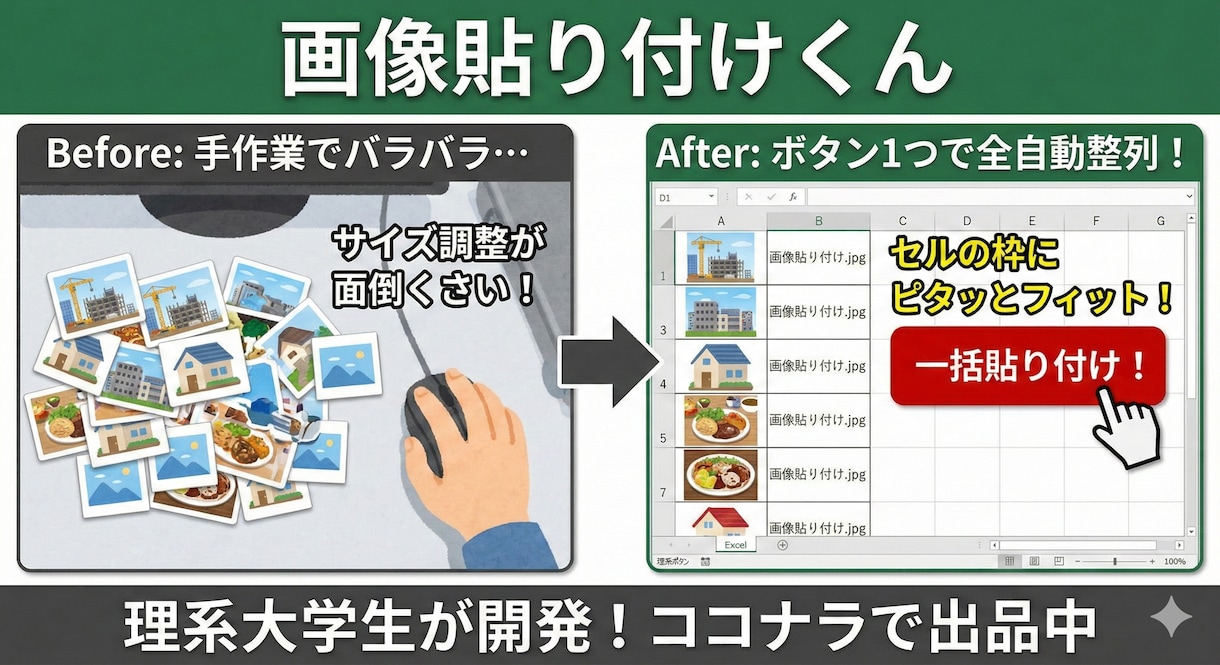 大量の画像をExcelの枠に合わせて貼り付けします 工事写真台帳や物件資料作成に！サイズ調整も全自動で完了 イメージ1